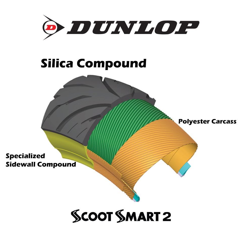 Dunlop ScootSmart2 ยางมอเตอร์ไซค์ Scooter ขอบ 13"-15" (Forza350 / Xmax / Nmax / Aerox / Pcx160 / Adv) รูปที่ 4