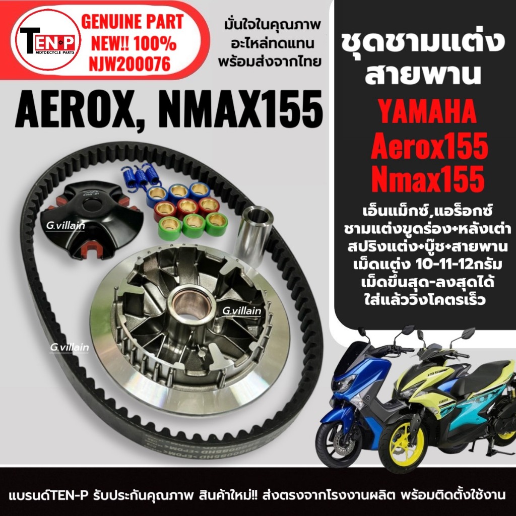 ชุดชามข้างแต่งครบชุด พร้อมสายพาน สำหรับ Aerox155, Nmax155 และ Lexi รูปที่ 2