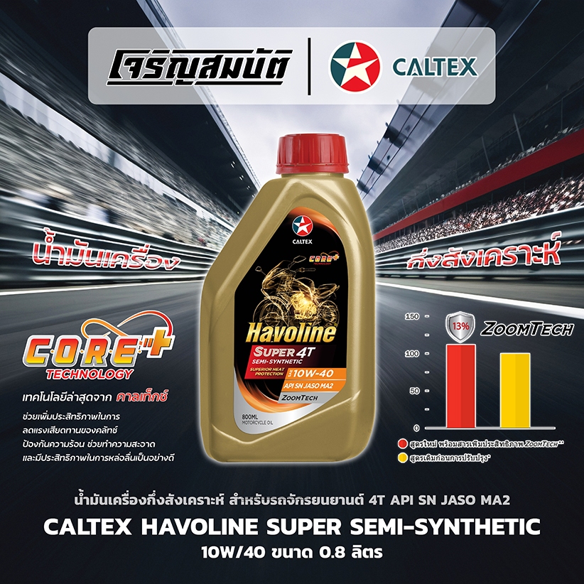 น้ำมันเครื่องกึ่งสังเคราะห์ CALTEX Havoline Super 4T 10W-40 ขนาด 0.8 ลิตร รูปที่ 2