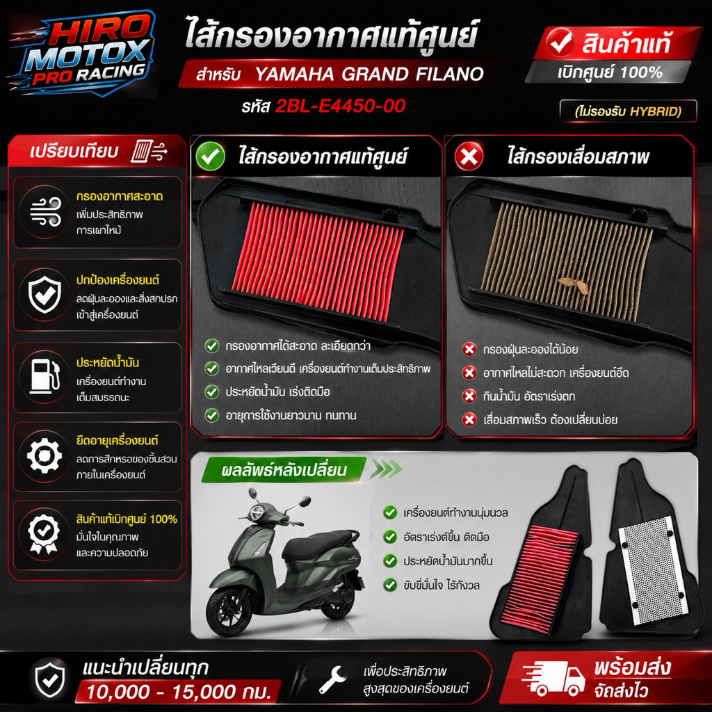 ไส้กรองอากาศแท้ศูนย์ YAMAHA สำหรับ Grand Filano รูปที่ 3
