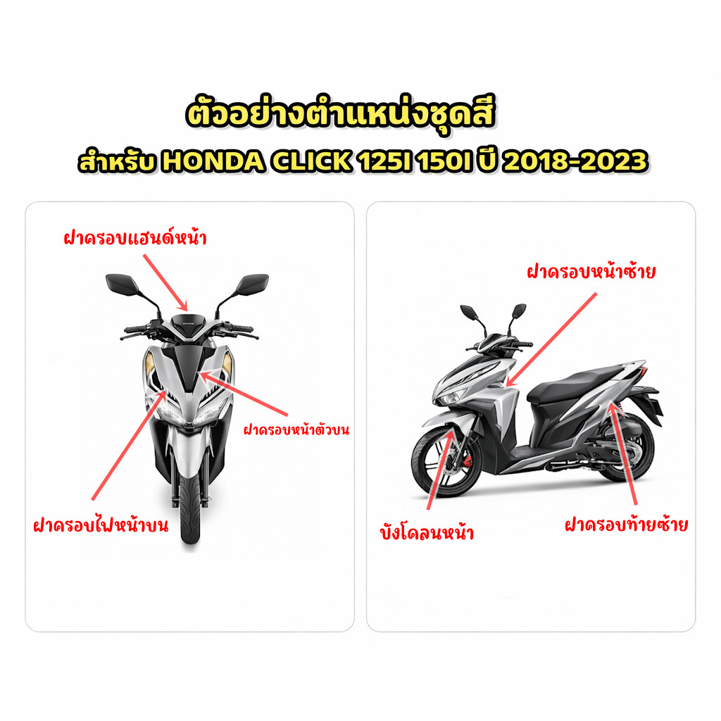 ชุดสี Honda Click 125i ปี 2020 แท้ศูนย์ (สีเหลือง) รูปที่ 7