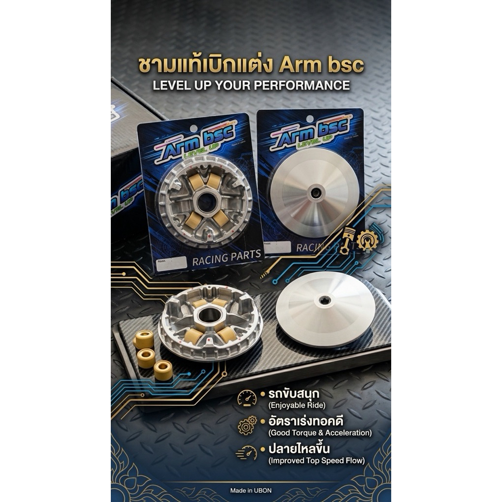 ชุดชามแต่งสำหรับ NMAX, Aerox และ Lexi เพิ่มอัตราเร่งและความเร็วปลาย รูปที่ 2