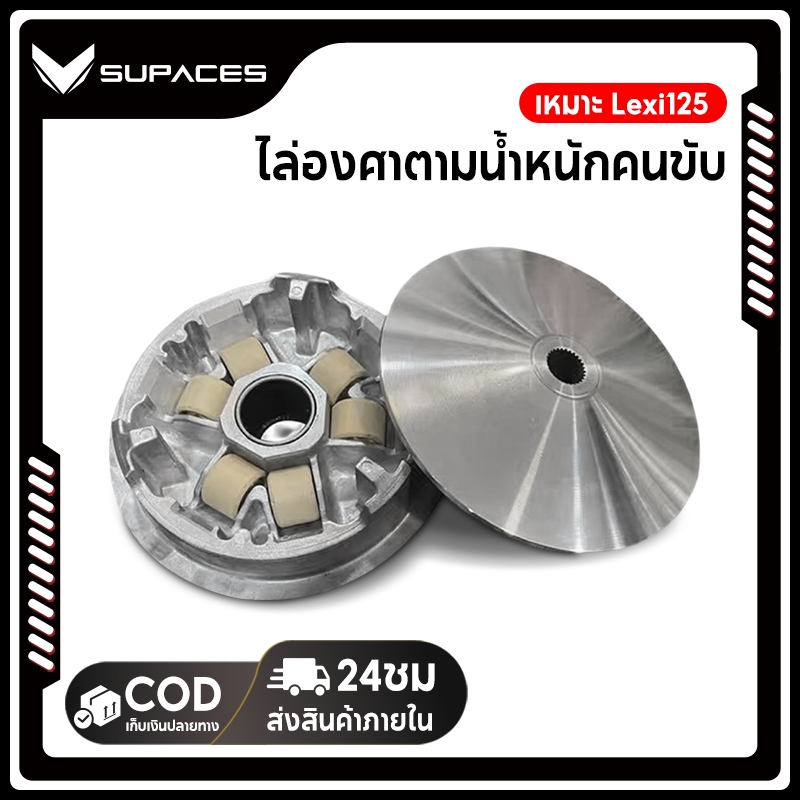 ชุดชามขับสายพานและชุดคลัทช์หลังครบชุด สำหรับ NMAX155 และ AEROX155 รูปที่ 6