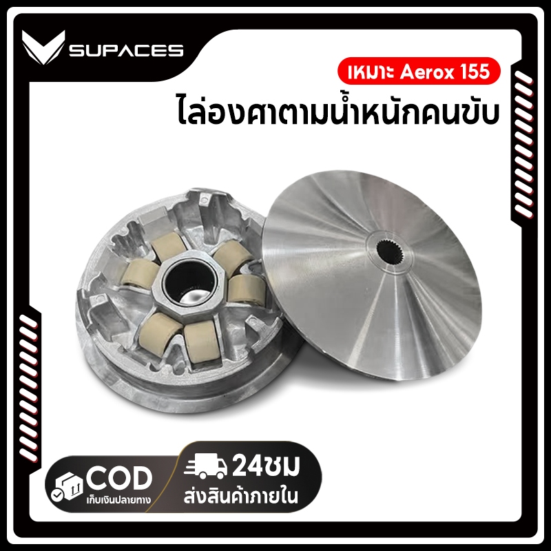 ชุดชามขับสายพานและชุดคลัทช์หลังครบชุด สำหรับ NMAX155 และ AEROX155 รูปที่ 7