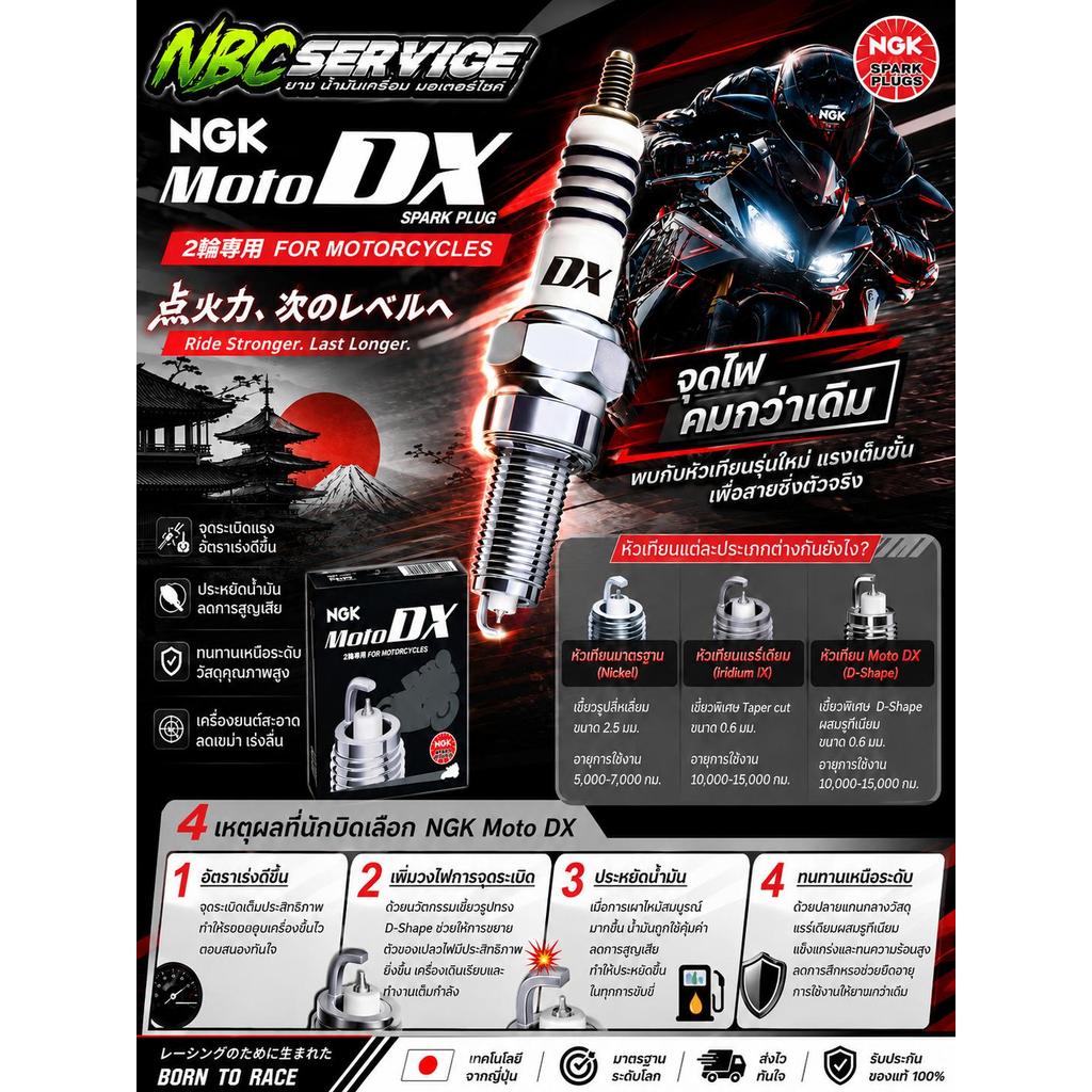 หัวเทียน NGK Moto DX รุ่น CPR7EDX-9S รูทีเนียม-อิริเดียม รูปที่ 2