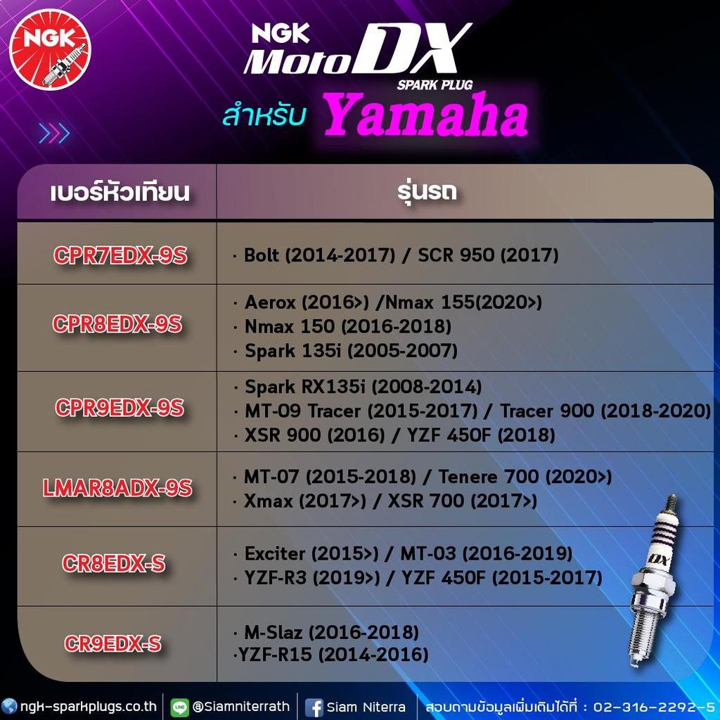 หัวเทียน NGK Moto DX รุ่น CPR7EDX-9S รูทีเนียม-อิริเดียม รูปที่ 7