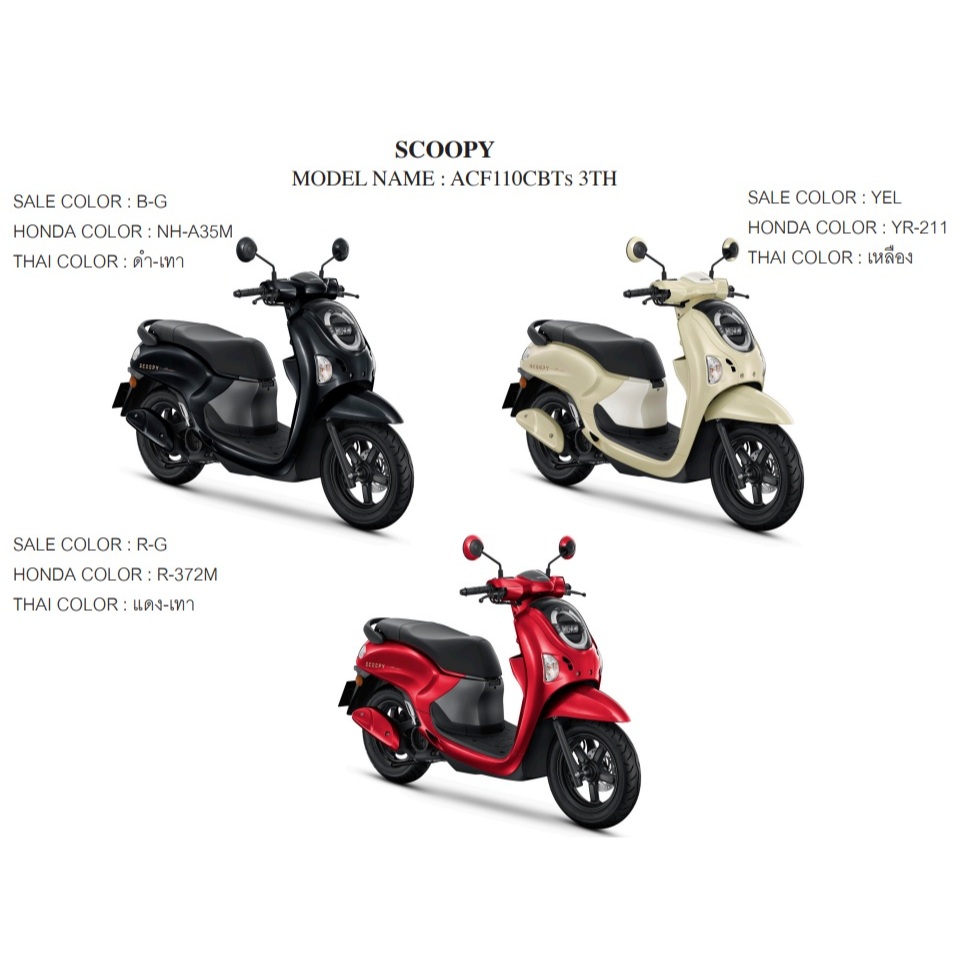 ชุดสี Honda Scoopy i แท้ศูนย์ (ปี 2024-2026) ขายแยกชิ้น รูปที่ 3