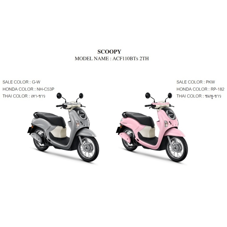 ชุดสี Honda Scoopy i แท้ศูนย์ (ปี 2024-2026) ขายแยกชิ้น รูปที่ 4
