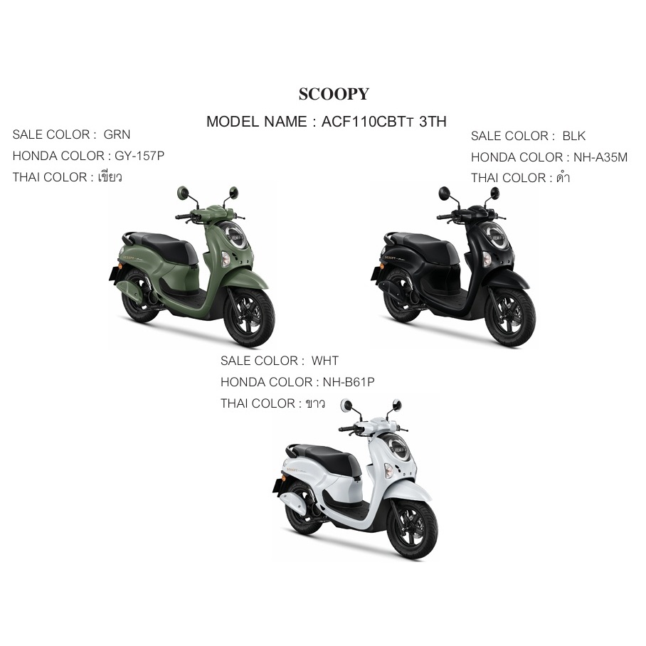 ชุดสี Honda Scoopy i แท้ศูนย์ (ปี 2024-2026) ขายแยกชิ้น รูปที่ 6