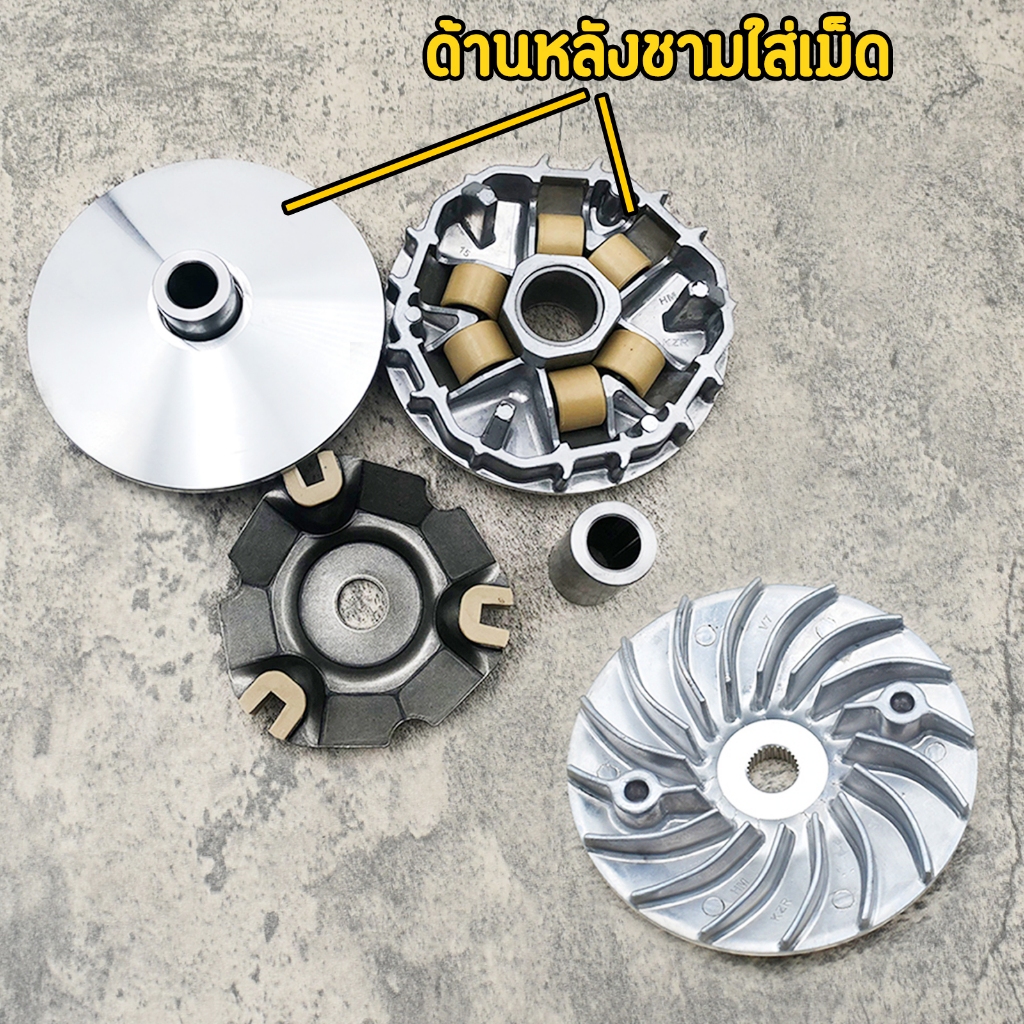 ชุดชามหน้าเดิม ชุดล้อขับสายพานหน้าครบชุด สำหรับ Click125i, PCX125, PCX150 รูปที่ 3