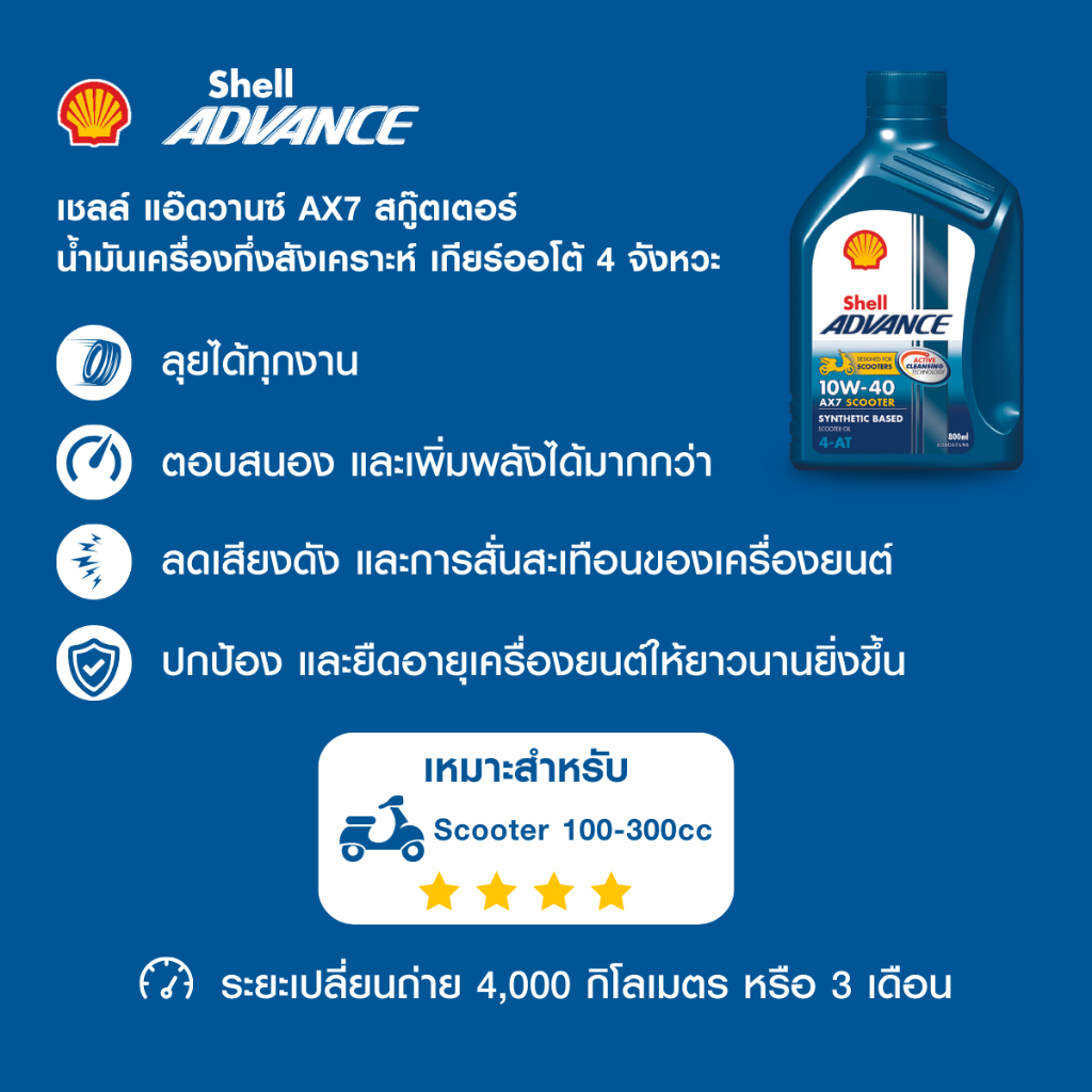 ชุดน้ำมันเครื่อง Shell Advance AX7 4AT 10W-40 (800มล.) พร้อมน้ำมันเฟืองท้าย รูปที่ 3