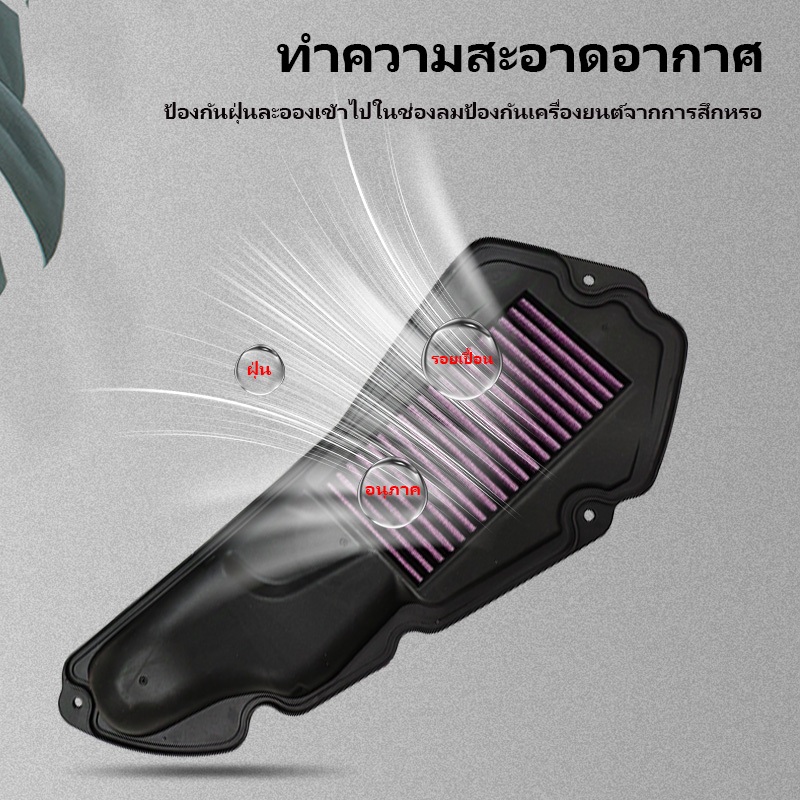 กรองอากาศแต่ง ประสิทธิภาพสูง ถอดล้างได้ สำหรับ Honda PCX160 และ ADV160 รูปที่ 3
